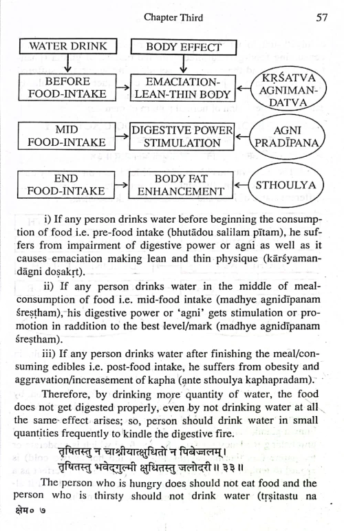 Kshemkutuhalam (KAS 144)
